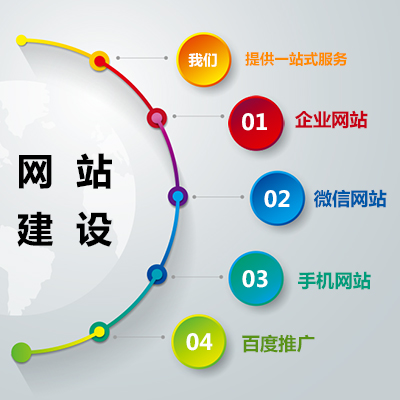 西安暢網網絡科技業(yè)務范圍_科技_網