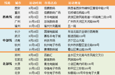 秋風(fēng)送爽，思正“品牌之行·萬店巡禮”蓄勢待發(fā)，開啟安防行業(yè)深度賦能新篇章