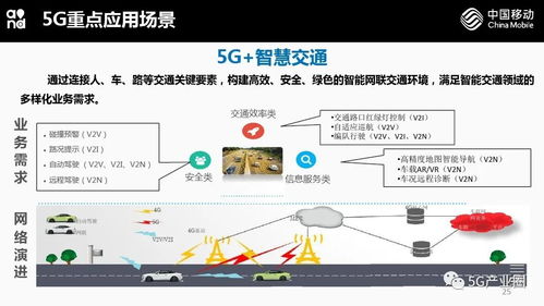 5G網(wǎng)絡(luò)技術(shù)與應(yīng)用前瞻 開啟萬物智聯(lián)新時(shí)代